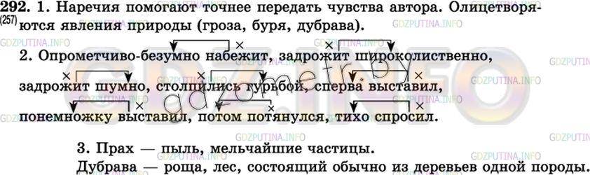 Решение 3: Упражнение №307 — ГДЗ по Русскому языку 7 класс: Разумовская М.М. |