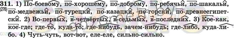 Решение 3: Упражнение №325 — ГДЗ по Русскому языку 7 класс: Разумовская М.М. | 