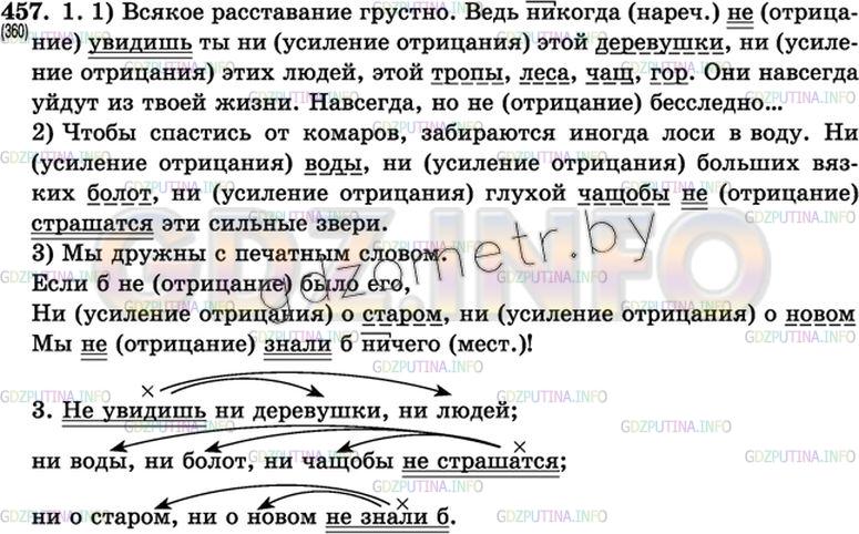 Решение 3: Упражнение №479 — ГДЗ по Русскому языку 7 класс: Разумовская М.М. |