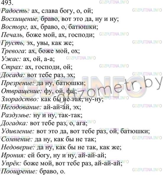 Решение 3: Упражнение №515 — ГДЗ по Русскому языку 7 класс: Разумовская М.М. | 
