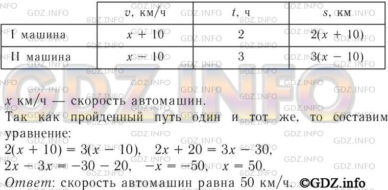 Решение 3: Номер задания №156 — ГДЗ по Алгебре 7 класс: Макарычев Ю.Н. | По шоссе идут две машины с одной и той же скоростью. Если первая увеличит скорос