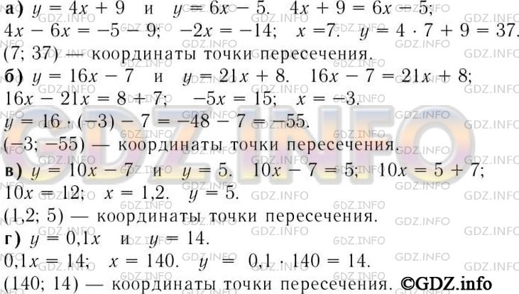 Решение 3: Номер задания №372 — ГДЗ по Алгебре 7 класс: Макарычев Ю.Н. | Не выполняя построения, найдите координаты точки пересечения графиков линейных ф