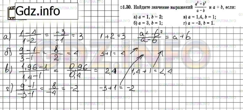 Решение 3: Задание №1.30 — ГДЗ по Алгебре 7 класс: Мордкович А.Г. | Найдите значение выражений a^2 – b^2/a – b и a + b, если:<br />а) a = 1, b = 2;<