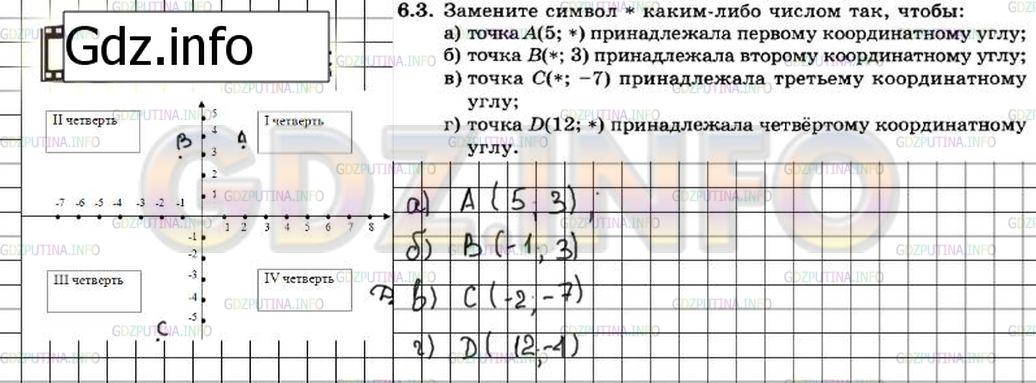 Решение 3: Задание №6.3 — ГДЗ по Алгебре 7 класс: Мордкович А.Г. | Замените символ * каким-либо числом так, чтобы:<br />а) точка А(5; *) принадлежа