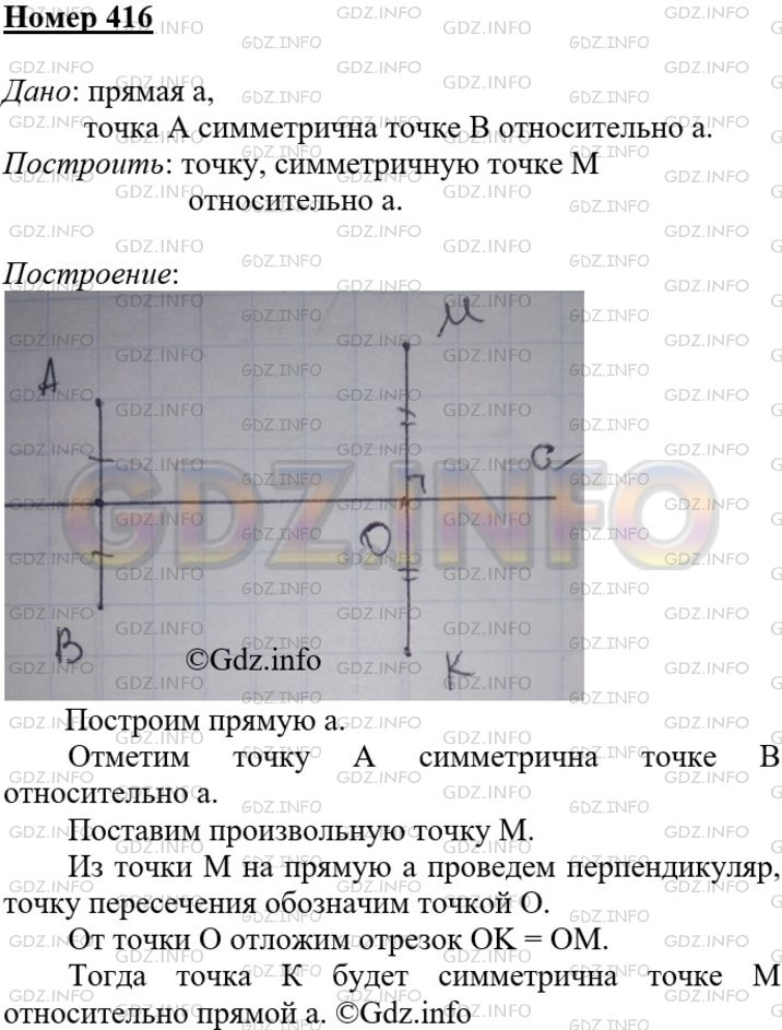Решение 3: Номер №416 — ГДЗ по Геометрии 7-9 класс: Атанасян Л.С. | Даны две точки А и В, симметричные относительно некоторой прямой, и точка М. Пос