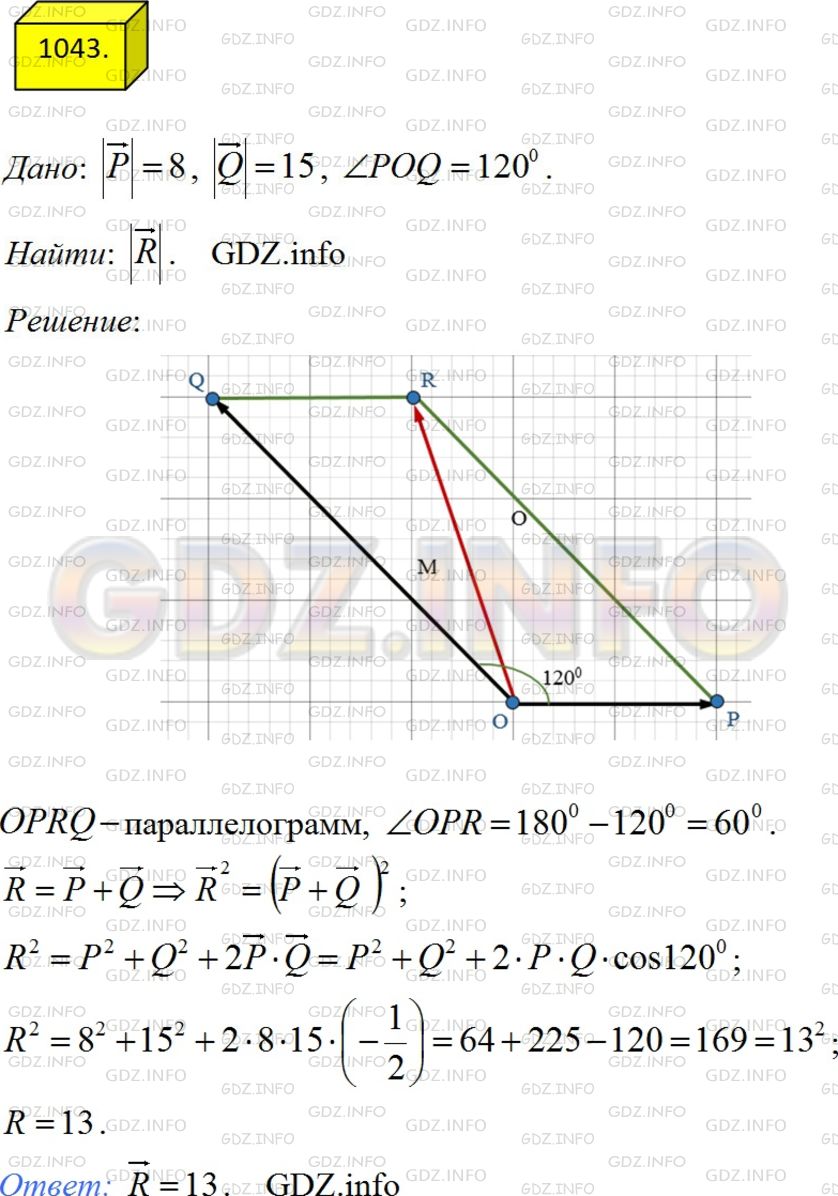 Решение 3: Номер №1043 — ГДЗ по Геометрии 7-9 класс: Атанасян Л.С. | К одной и той же точке приложены две силы Р и Q, действующие под углом 120° друг