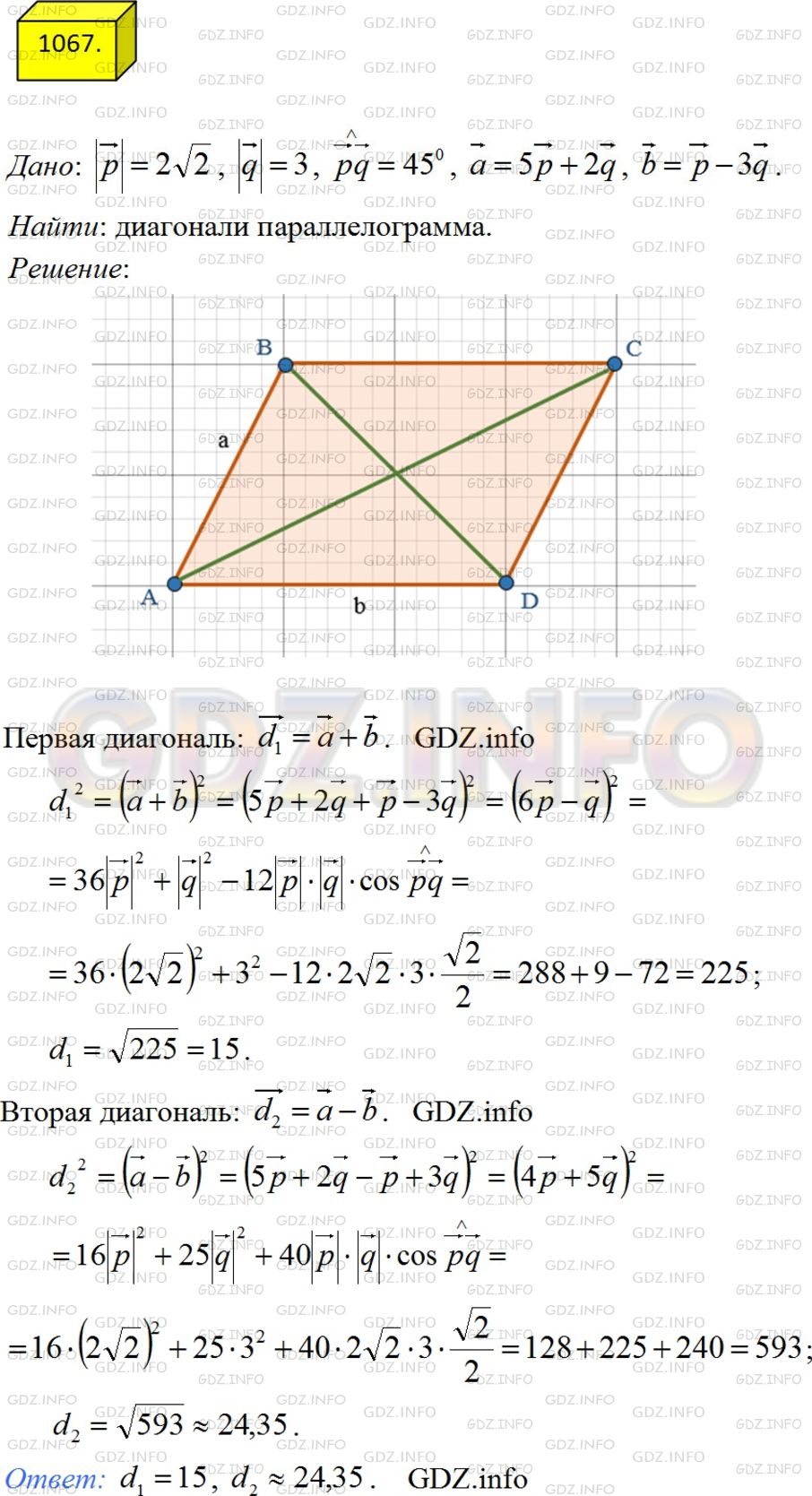 Решение 3: Номер №1067 — ГДЗ по Геометрии 7-9 класс: Атанасян Л.С. | Найдите диагонали параллелограмма, построенного на векторах а = 5р + 2q и b=p-3q