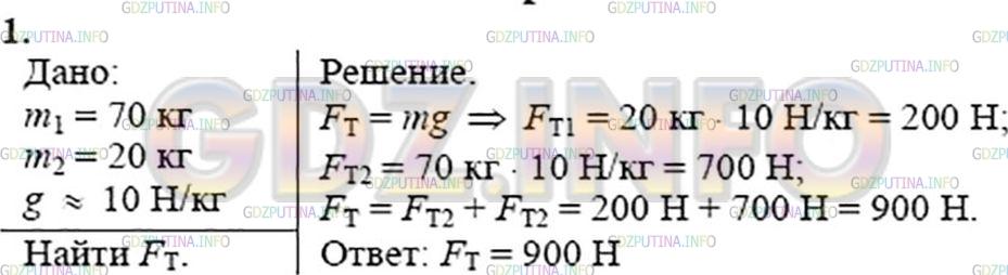 Решение 3: Упражнение 12 №1, Параграф 31 — ГДЗ по Физике 7 класс: Пёрышкин А.В. | Человек, масса которого 70 кг, держит на плечах ящик массой 20 кг. С какой силой