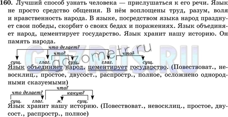 Решение 3: Номер №160 — ГДЗ по Русскому языку 8 класс: Ладыженская Т.А. | Спишите, расставляя пропущенные знаки препинания. Выполните синтаксический разбо