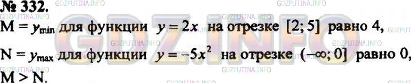 Решение 3: Задание №17.49 — ГДЗ по Алгебре 8 класс: Мордкович А.Г. | 