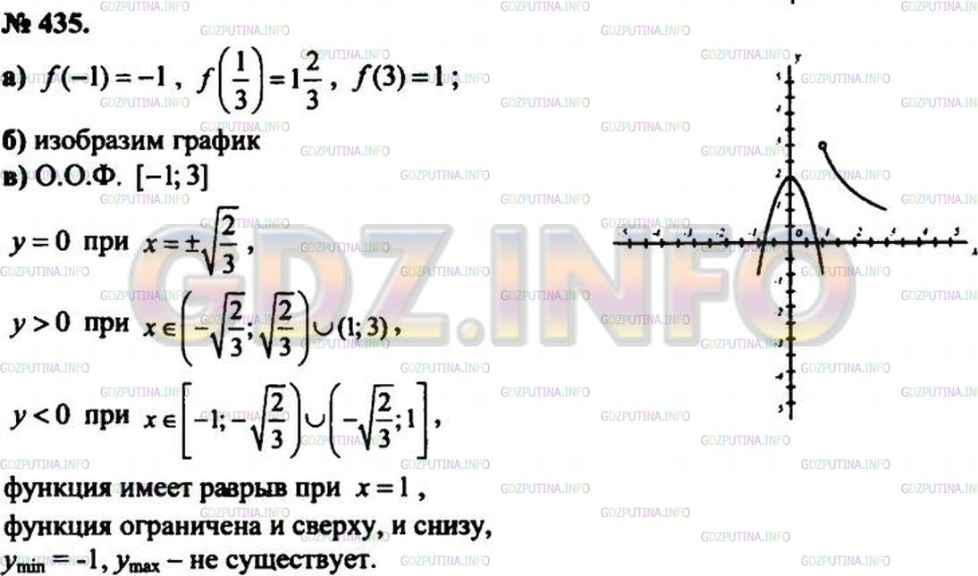 Решение 3: Задание №20.34 — ГДЗ по Алгебре 8 класс: Мордкович А.Г. |