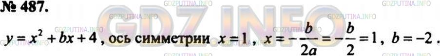 Решение 3: Задание №22.30 — ГДЗ по Алгебре 8 класс: Мордкович А.Г. |