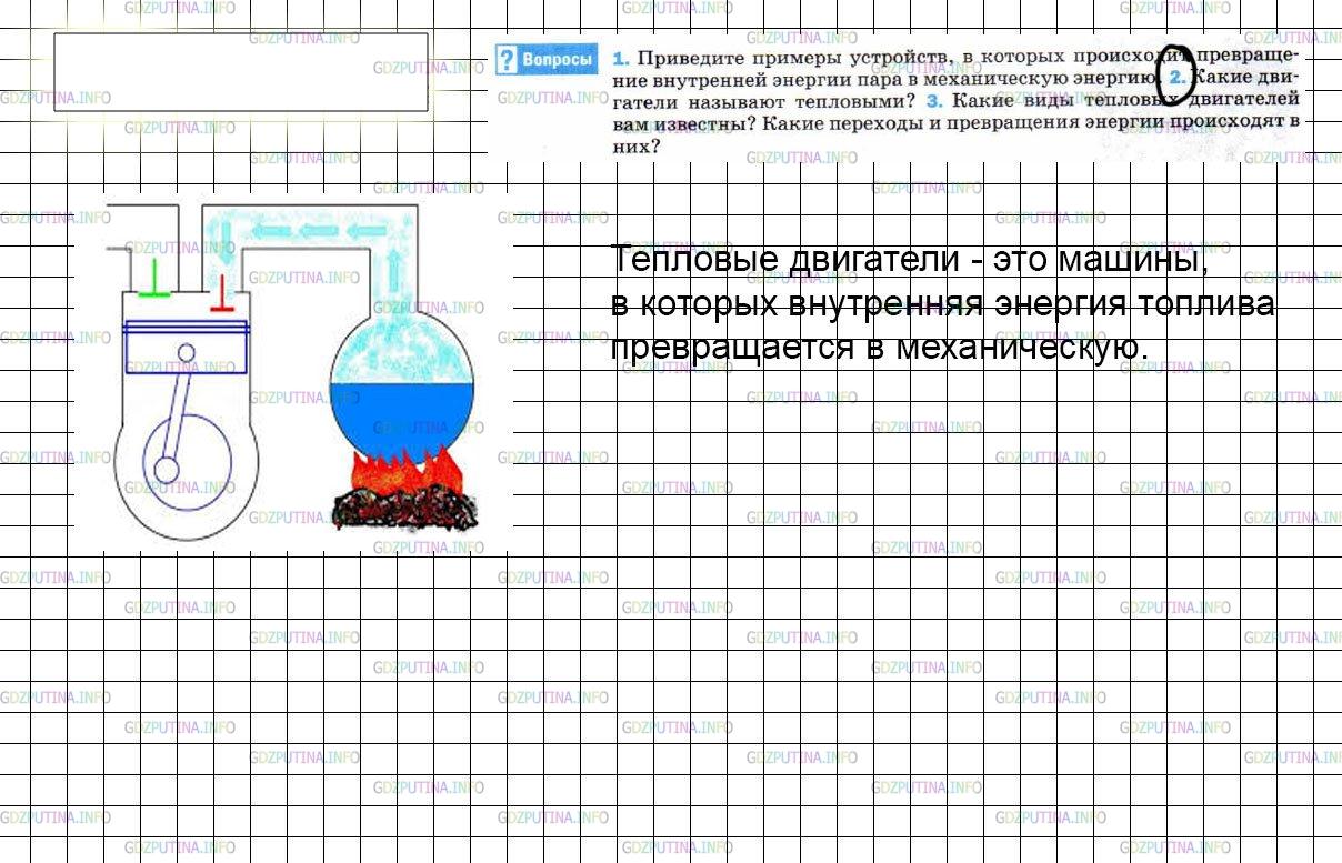 Решение 3: Вопрос №2, Параграф 21 — ГДЗ по Физике 8 класс: Пёрышкин А.В. | Какие двигатели называют тепловыми?