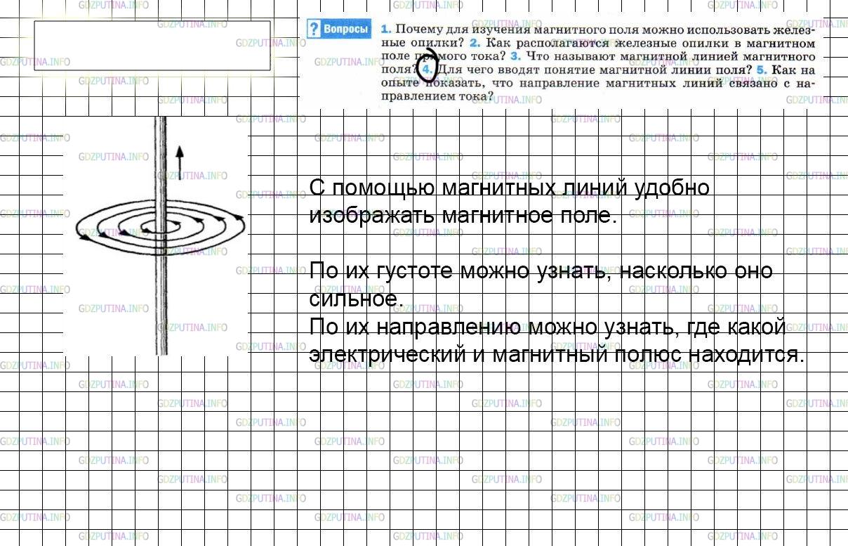 Решение 3: Вопрос №4, Параграф 58 — ГДЗ по Физике 8 класс: Пёрышкин А.В. | Для чего вводят понятие магнитной линии поля?