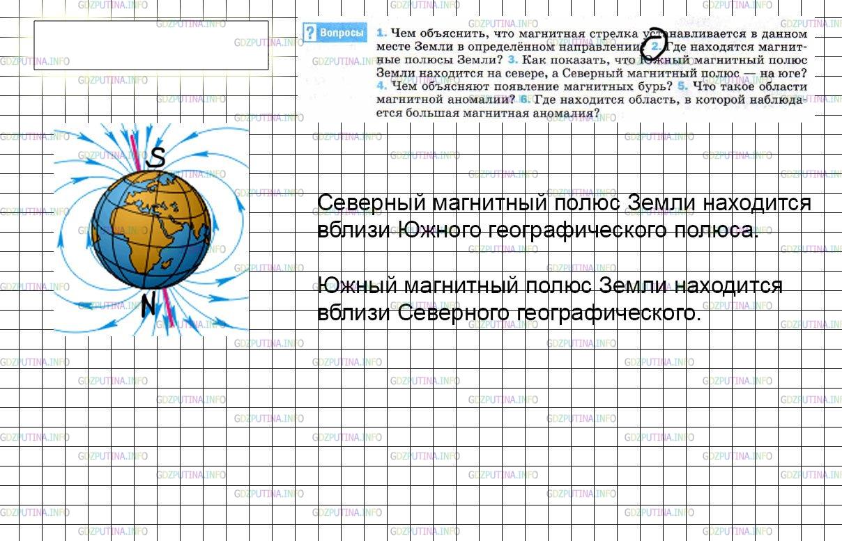 Решение 3: Вопрос №2, Параграф 61 — ГДЗ по Физике 8 класс: Пёрышкин А.В. | Где находятся магнитные полюсы Земли?