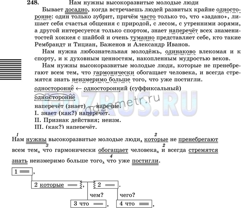 Решение 3: Номер №248 — ГДЗ по Русскому языку 9 класс: Ладыженская Т.А. | Прочитайте и озаглавьте текст. Спишите, расставьте пропущенные знаки препинания.
