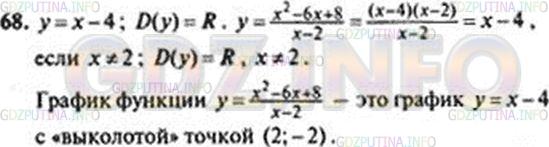 Решение 3: Номер задания №86 — ГДЗ по Алгебре 9 класс: Макарычев Ю.Н. | 86. Чем различаются графики функций у = х - 4 и у = (xˆ2-6x+8) / (x-2)?