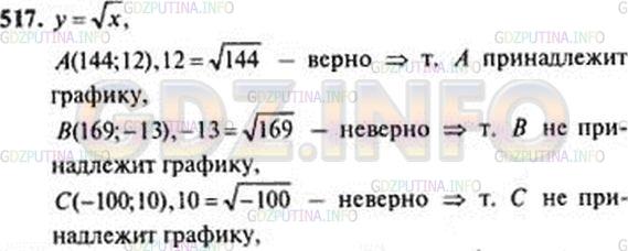 Решение 3: Номер задания №157 — ГДЗ по Алгебре 9 класс: Макарычев Ю.Н. | Принадлежит ли графику функции у = √x точка А(144; 12)? В(169; -13)? С(-100; 10)