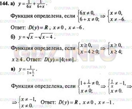 Решение 3: Номер задания №200 — ГДЗ по Алгебре 9 класс: Макарычев Ю.Н. | Найдите область определения функции: <br />а) y = (1 / 6x) + 1 / (6+x); <br />б)