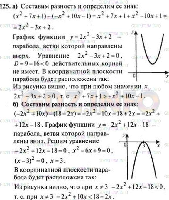 Решение 3: Номер задания №317 — ГДЗ по Алгебре 9 класс: Макарычев Ю.Н. | Докажите, что:<br />а) хˆ2 + 7х + 1 > -хˆ2 + 10х - 1 при любом х;<br />б) -2х