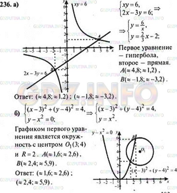 Решение 3: Номер задания №419 — ГДЗ по Алгебре 9 класс: Макарычев Ю.Н. | С помощью графиков решите систему уравнений: <br />а) {xy = 6,       б) {(х - 3)