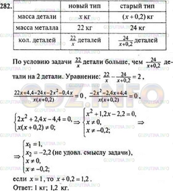Решение 3: Номер задания №471 — ГДЗ по Алгебре 9 класс: Макарычев Ю.Н. | Рационализаторы цеха внедрили в производство усовершенствованный тип детали. Опр