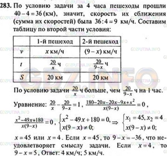 Решение 3: Номер задания №472 — ГДЗ по Алгебре 9 класс: Макарычев Ю.Н. | Из пунктов А и В, расстояние между которыми равно 40 км, вышли одновременно навс