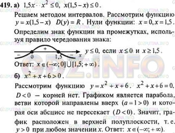 Решение 3: Номер задания №660 — ГДЗ по Алгебре 9 класс: Макарычев Ю.Н. | Решите неравенство:<br />а) 1,5х - хˆ2 <= 0; б) хˆ2 + х + 6 > 0.