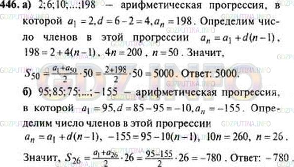 Решение 3: Номер задания №685 — ГДЗ по Алгебре 9 класс: Макарычев Ю.Н. | Найдите сумму, слагаемыми которой являются последовательные члены арифметической