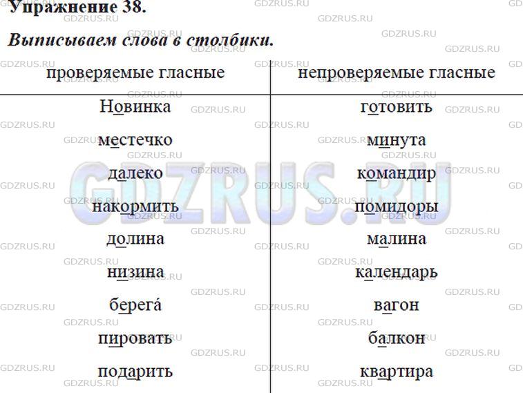 Решение 4: Номер №38 — ГДЗ по Русскому языку 5 класс: Ладыженская Т.А. | В левый столбик выпишите слова с проверяемыми безударными гласными в корне, в пр