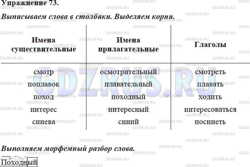 Решение 4: Номер №73 — ГДЗ по Русскому языку 5 класс: Ладыженская Т.А. | Выпишите в первый столбик существительные, во второй - прилагательные, а в трети