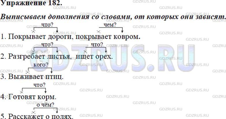 Решение 4: Номер №182 — ГДЗ по Русскому языку 5 класс: Ладыженская Т.А. | Выпишите дополнения вместе с теми словами, от которых они зависят. <br /><br />1