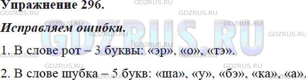 Решение 4: Номер №296 — ГДЗ по Русскому языку 5 класс: Ладыженская Т.А. | Определите, какие ошибки допустил ученик в ответе.<br />В слове рот — 3 буквы: «