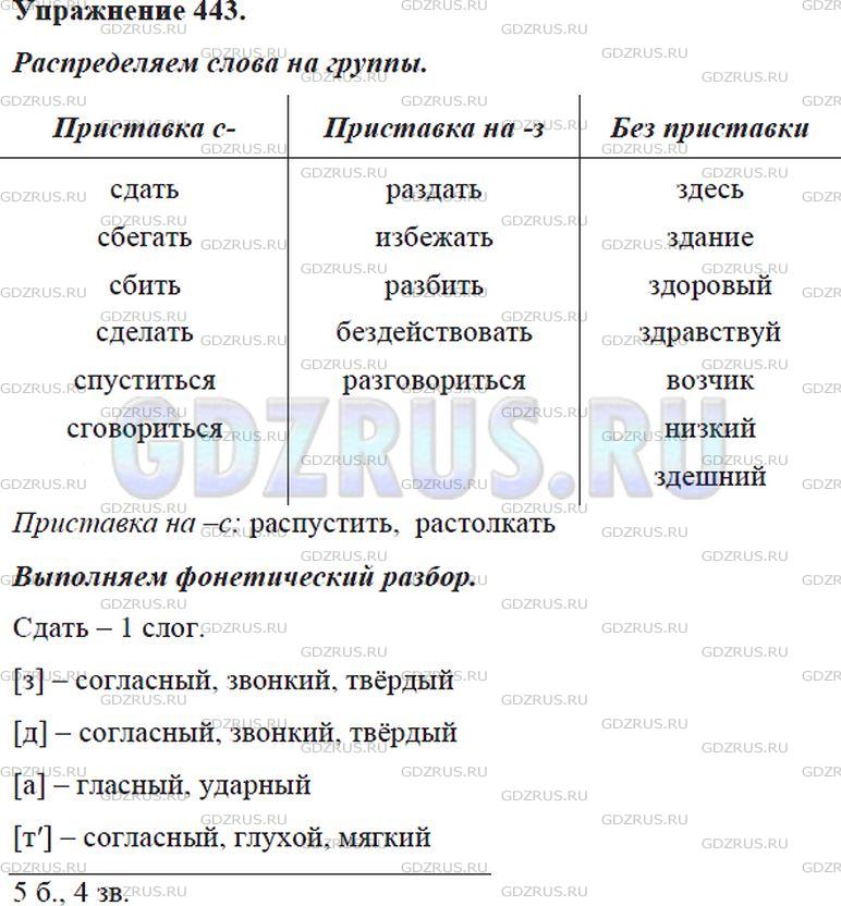 Решение 4: Номер №443 — ГДЗ по Русскому языку 5 класс: Ладыженская Т.А. | Распределите слова на три группы: 1) с приставкой с-; 2) с приставкой на -з; 3) 
