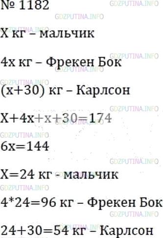 Решение 4: Номер №1182 — ГДЗ по Математике 6 класс: Мерзляк А.Г. | Суммарная масса фрекен Бок, Карлсона и Малыша равна 174кг. Масса Малыша в 4 раза