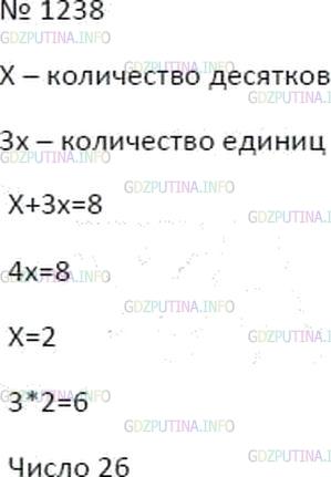 Решение 4: Номер №1238 — ГДЗ по Математике 6 класс: Мерзляк А.Г. | Сумма цифр двузначного числа равна 8, количество десятков в 3 раза меньше количе