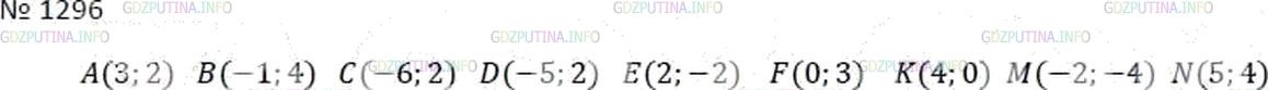 Решение 4: Номер №1296 — ГДЗ по Математике 6 класс: Мерзляк А.Г. | Найдите координаты точек A, B, C, D, E, F, K, M, N, изображенных на рисунке 186.