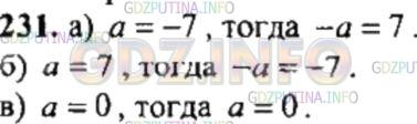 Решение 4: Номер №231 — ГДЗ по Математике 6 класс: Никольский С.М. | Маша по ошибке считает, что (−a) − это запись отрицательного числа. Назовите так