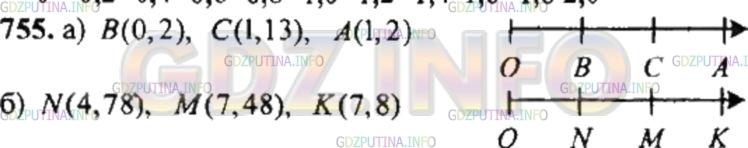 Решение 4: Номер №755 — ГДЗ по Математике 6 класс: Никольский С.М. | В каком порядке (слева направо) на координатной прямой расположены точки:<br />а