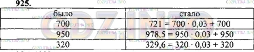Решение 4: Номер №925 — ГДЗ по Математике 6 класс: Никольский С.М. | Банк по срочным вкладам начисляет ежемесячный доход в размере 3% от суммы вклада