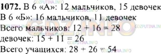 Решение 4: Номер №1072 — ГДЗ по Математике 6 класс: Никольский С.М. | Пользуясь столбчатой диаграммой (рис. 129), определите:<br />− сколько мальчиков