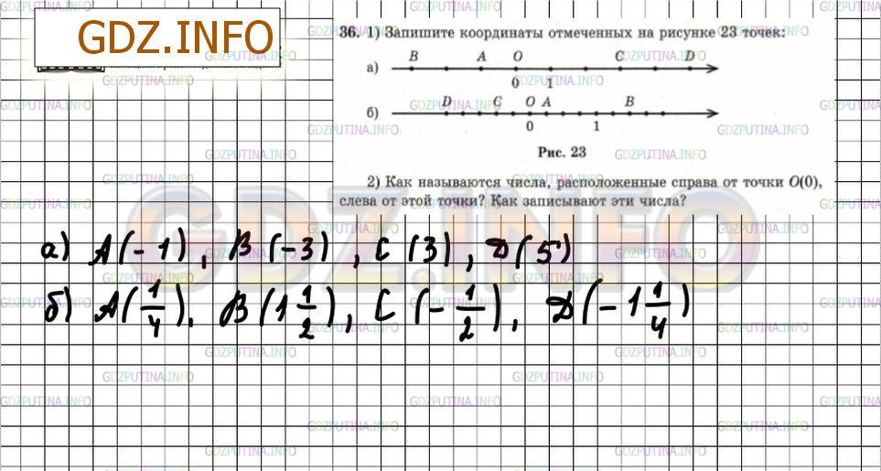 Решение 4: Номер №36 — ГДЗ по Математике 6 класс: Зубарева, Мордкович | 1) Запишите координаты отмеченных на рисунке 23 точек:<br /><br />2) Как называю