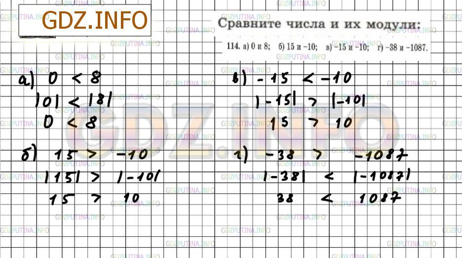 Решение 4: Номер №115 — ГДЗ по Математике 6 класс: Зубарева, Мордкович | Сравните числа и их модули:<br />а) 0,2 и 0,17;<br />б) −0,2 и 0,1;<br />в) 0 и 