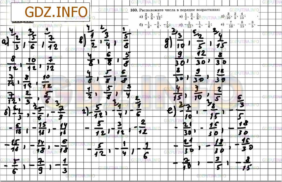 Решение 4: Номер №160 — ГДЗ по Математике 6 класс: Зубарева, Мордкович | Расположите числа в порядке возрастания:<br />а) 2/3, 5/6, 7/12;<br />б) -1/3, -