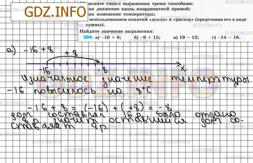 Решение 4: Номер №204 — ГДЗ по Математике 6 класс: Зубарева, Мордкович | Найдите значение выражения:<br />а) −16 + 8;<br />б) −9 + 15;<br />в) 19 − 12;<b