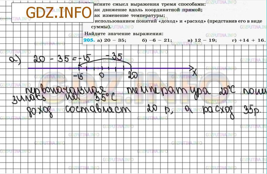 Решение 4: Номер №205 — ГДЗ по Математике 6 класс: Зубарева, Мордкович | Найдите значение выражения:<br />а) 20 − 35;<br />б) −6 − 21;<br />в) 12 − 19;<b
