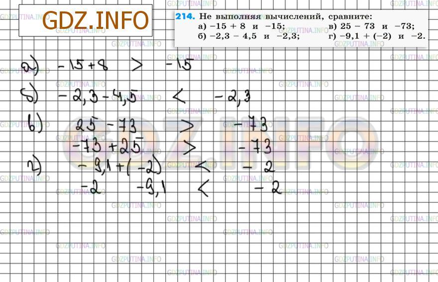 Решение 4: Номер №214 — ГДЗ по Математике 6 класс: Зубарева, Мордкович | Не выполняя вычислений, сравните:<br />а) −15 + 8 и −15;<br />б) −2,3 − 4,5 и −