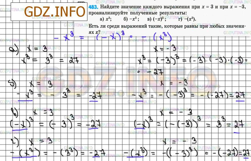 Решение 4: Номер №483 — ГДЗ по Математике 6 класс: Зубарева, Мордкович | Найдите значение каждого выражения при x = 3 и при x = −3, проанализируйте получ