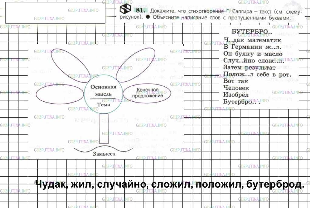 Решение 4: Номер №81 — ГДЗ по Русскому языку 6 класс: Ладыженская Т.А. | Докажите, что стихотворение Г. Сапгира - текст (см. схему- рисунок). • Объясните