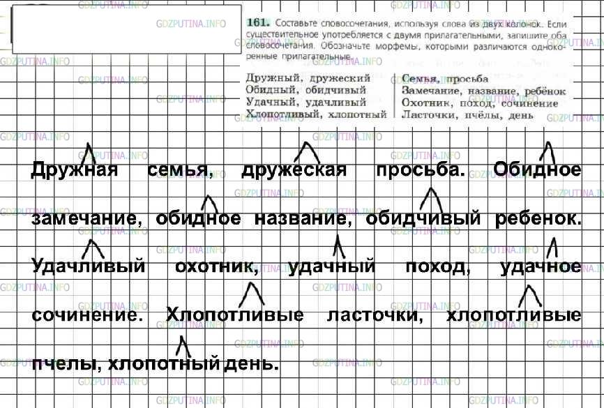 Решение 4: Номер №161 — ГДЗ по Русскому языку 6 класс: Ладыженская Т.А. | Составьте словосочетания, используя слова из двух колонок. Если существительное